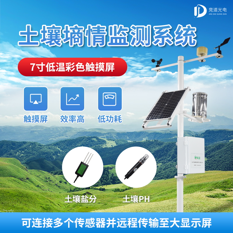 智慧農(nóng)業(yè)下，土壤墑情自動監(jiān)測儀有何用？