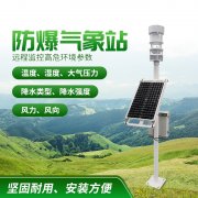 防爆氣象站！上新了，競道！