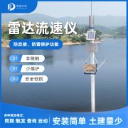 雷達水位計的工作原理是什么？