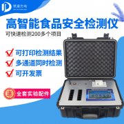 臨期食品安全嗎？